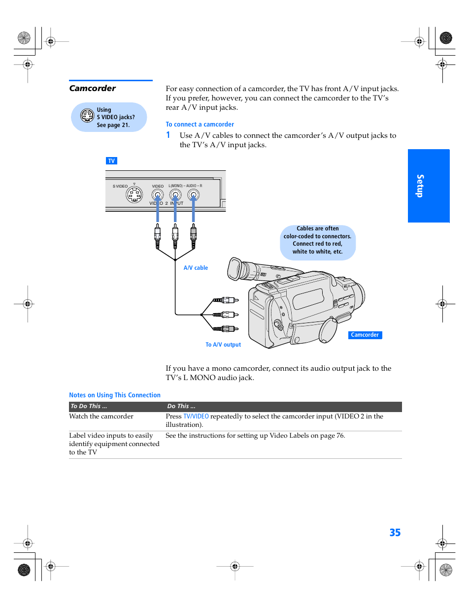 Camcorder | Sony WEGA KV-34XBR800 User Manual | Page 36 / 91