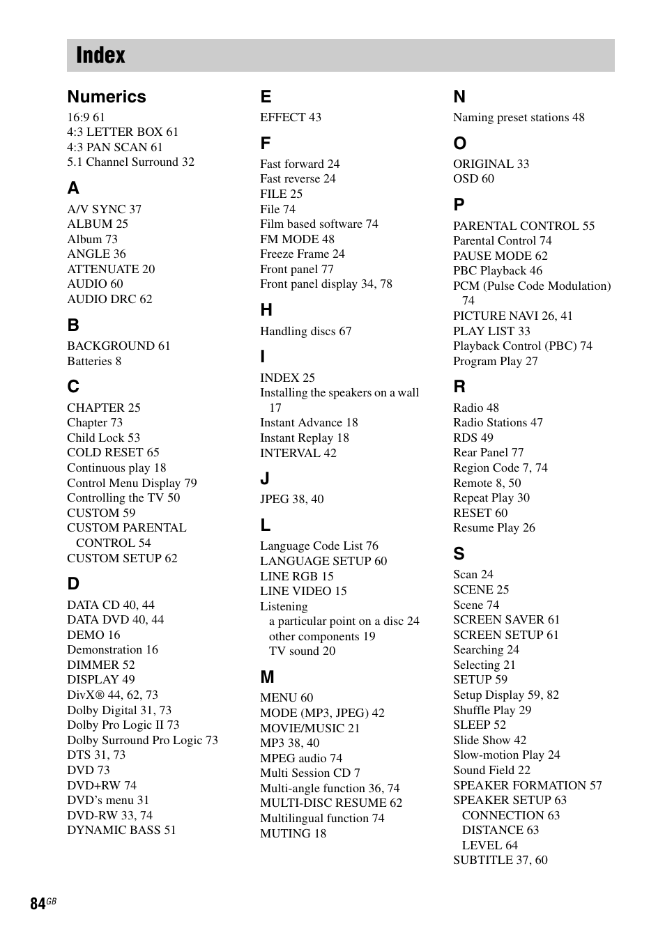 Index, Numerics | Sony 3-283-028-11(1) User Manual | Page 84 / 88