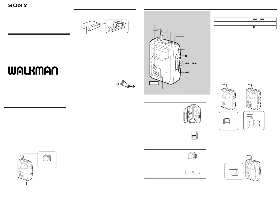 Sony WM-FX101 User Manual | 2 pages