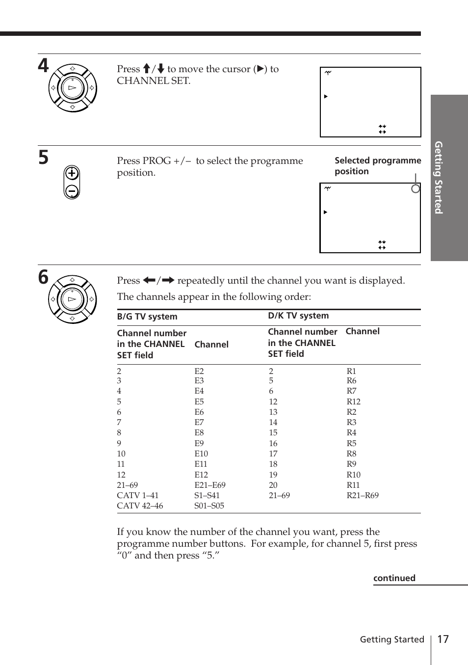 Getting started, Press >/. to move the cursor (”) to channel set, Press prog +/– to select the programme position | Sony SLV-E780EE User Manual | Page 17 / 52