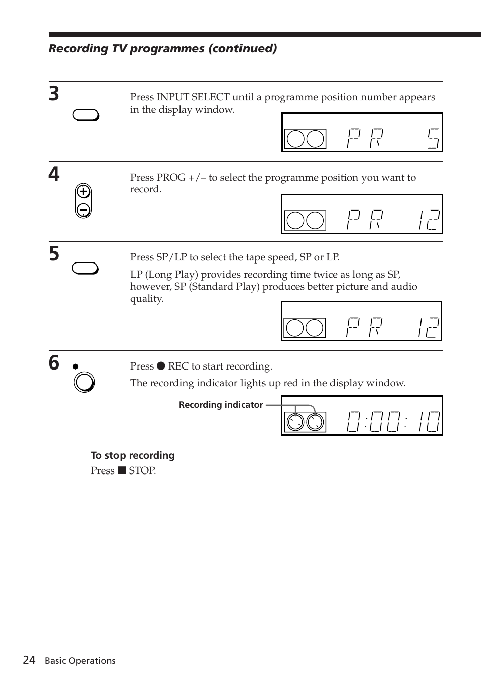 Sony SLV-E780EE User Manual | Page 24 / 52