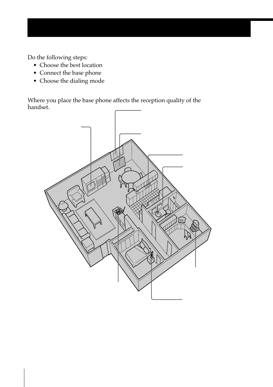 Setting up the base phone, Step 2: setting up the base phone, Step 2 | Choose the best location | Sony SPP-IM977 User Manual | Page 10 / 72