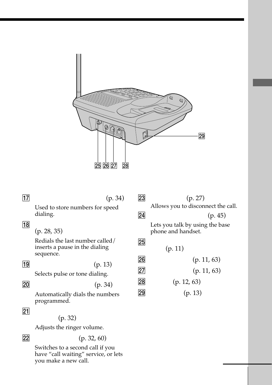 Getting started | Sony SPP-IM977 User Manual | Page 21 / 72