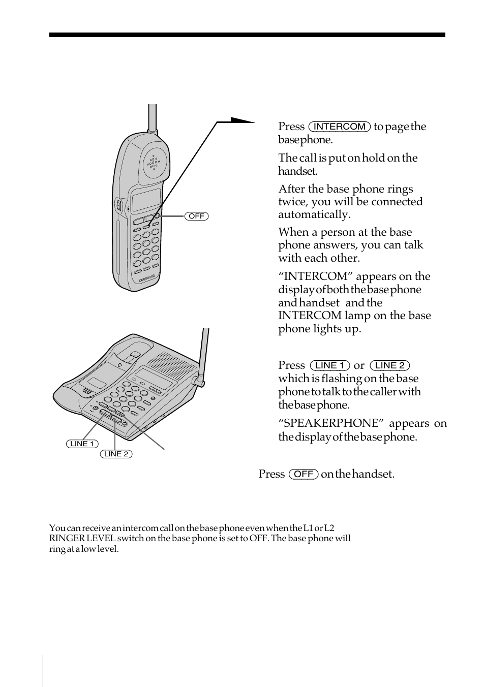 To transfer from the handset to the base phone | Sony SPP-IM977 User Manual | Page 48 / 72