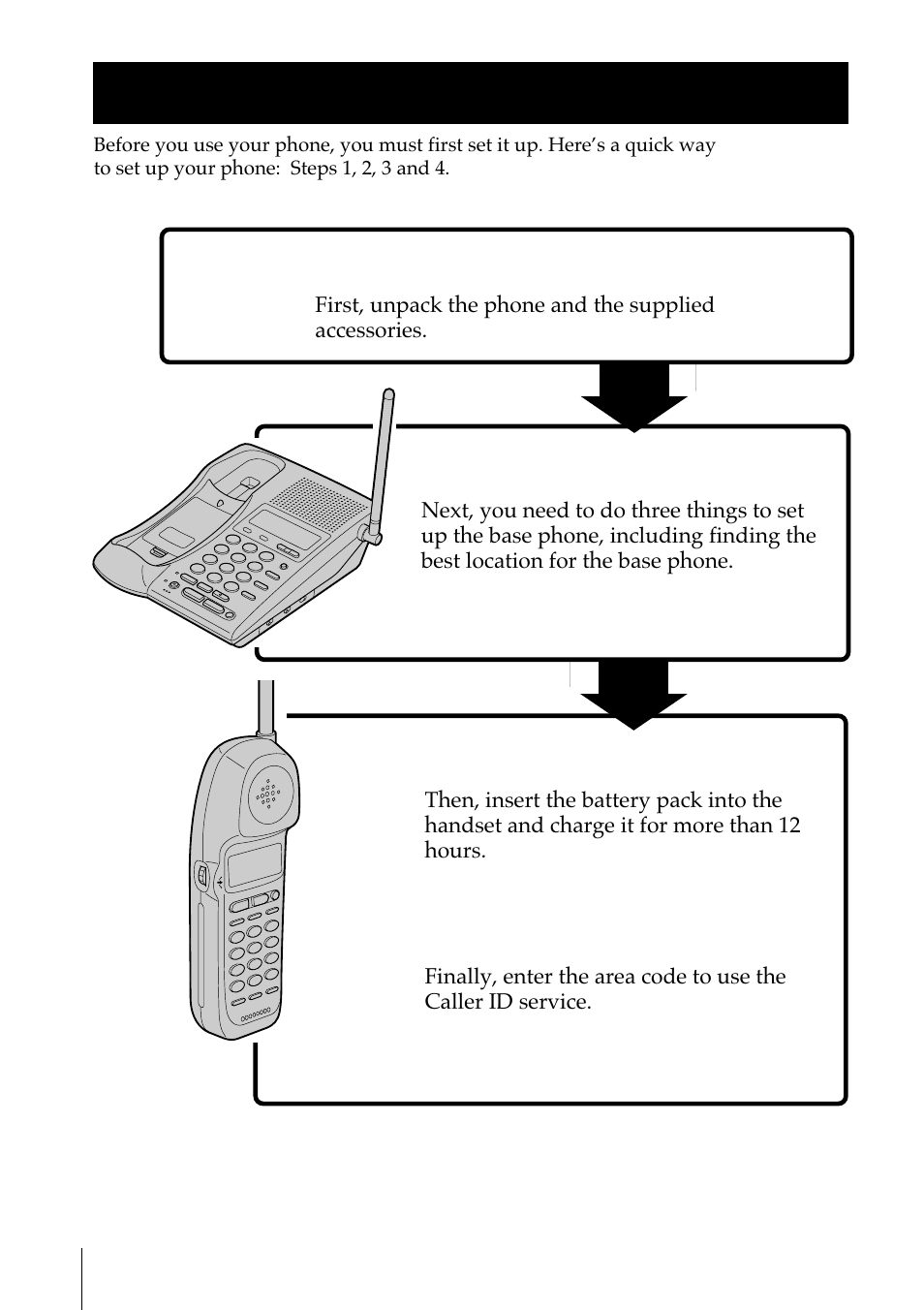 Getting started, Read this first, Step 2 | Step 3, Step 4, Step 1, That’s it | Sony SPP-IM977 User Manual | Page 8 / 72