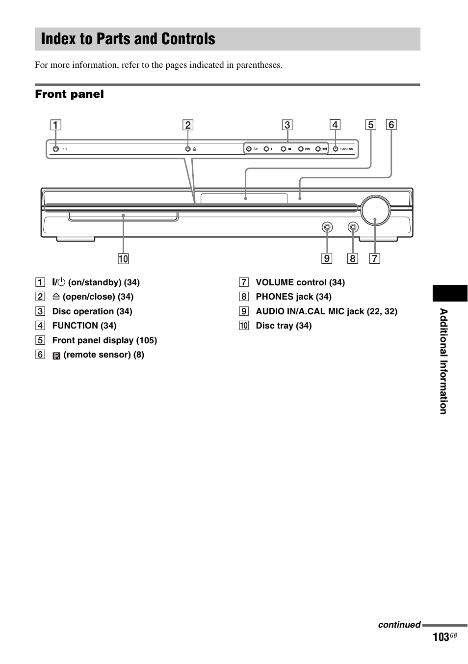 Index to parts and controls, Front panel | Sony DAV-DZ830W User Manual | Page 103 / 116
