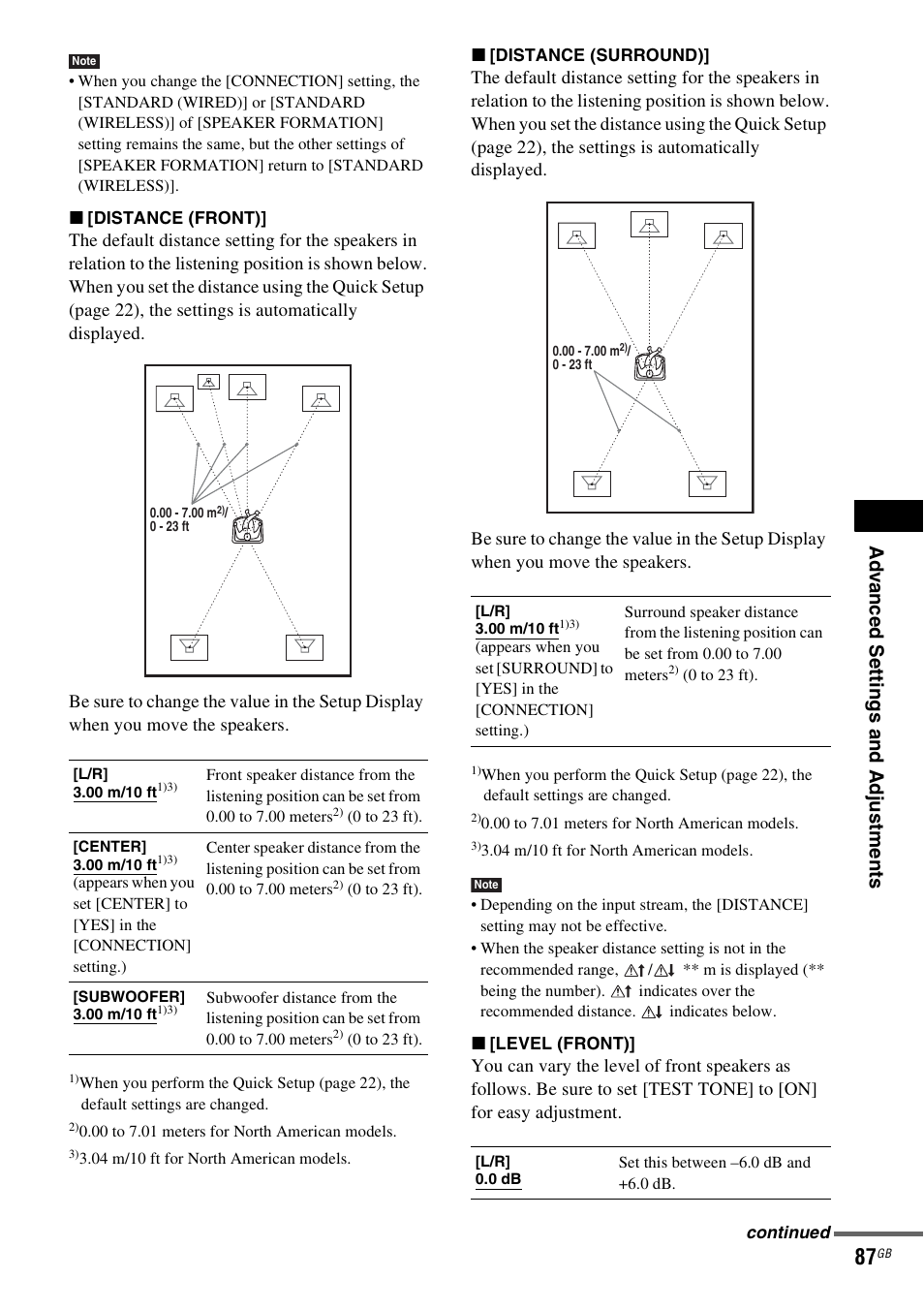 Sony DAV-DZ830W User Manual | Page 87 / 116