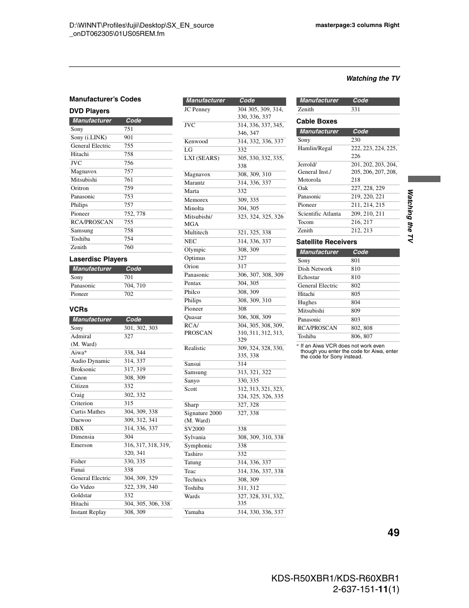 Manufacturer’s codes | Sony KDS-R50XBR1 User Manual | Page 49 / 120