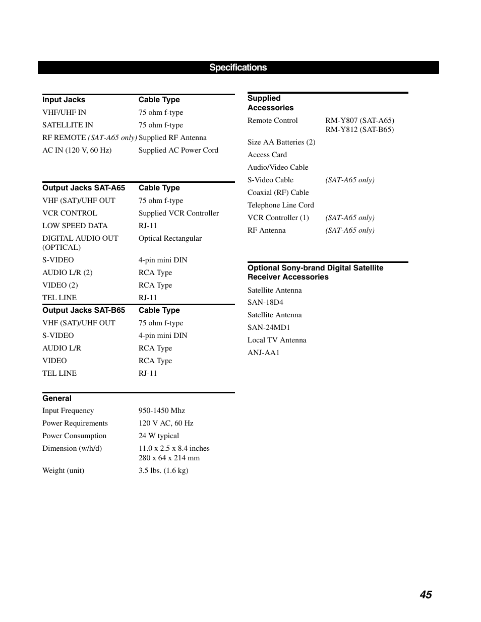 Sony SAT-B65 User Manual | Page 54 / 58