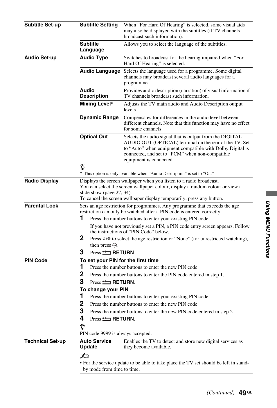 Sony 4-116-578-11(1) User Manual | Page 49 / 59