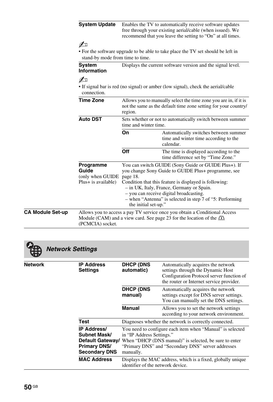 Sony 4-116-578-11(1) User Manual | Page 50 / 59