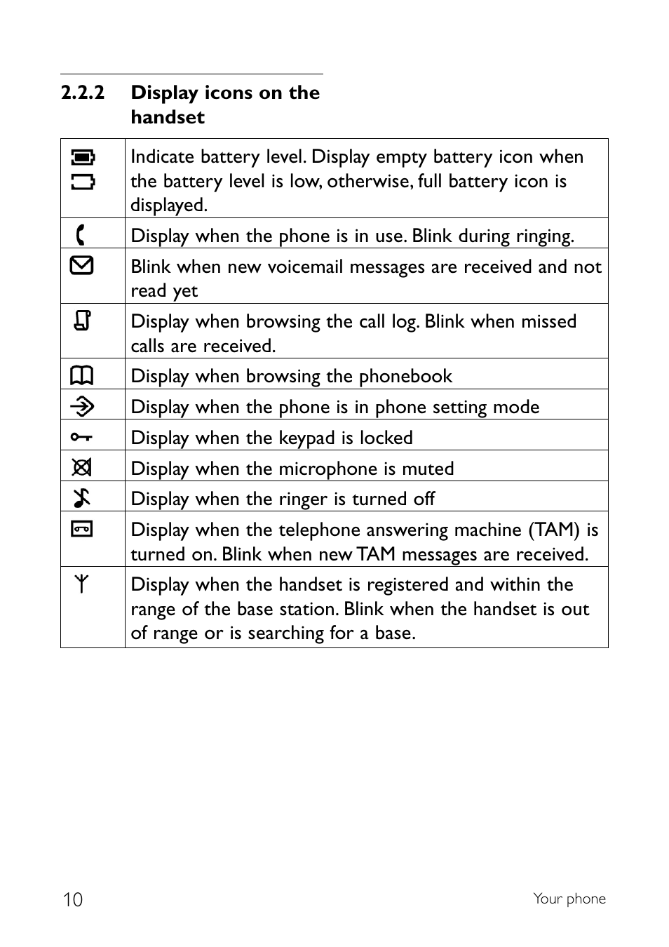 Sony CD145 User Manual | Page 12 / 40
