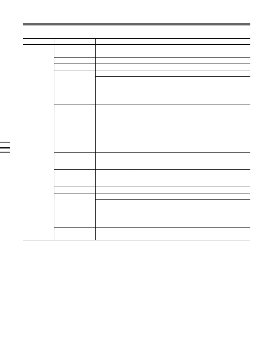 Sony HDC-F950 User Manual | Page 58 / 130