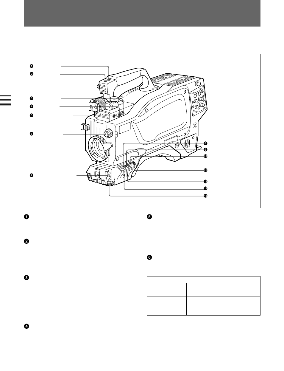 2 controls and connectors -2(e), 2 controls and connectors, 2(e) | Front (right) | Sony HDC-F950 User Manual | Page 76 / 130