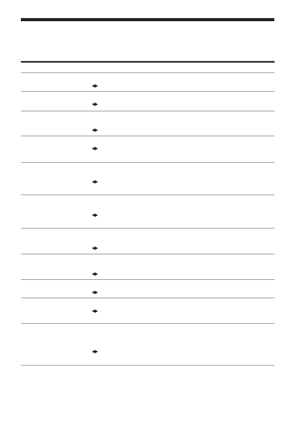 Meddelanden | Sony MZ-R50 User Manual | Page 148 / 212