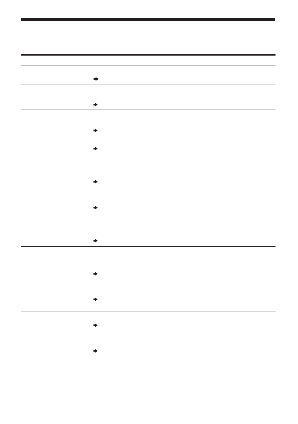 Virhesanomat | Sony MZ-R50 User Manual | Page 186 / 212