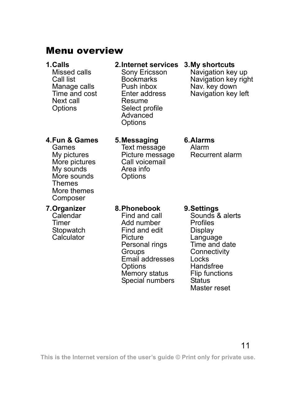 Menu overview | Sony Z300i User Manual | Page 12 / 80