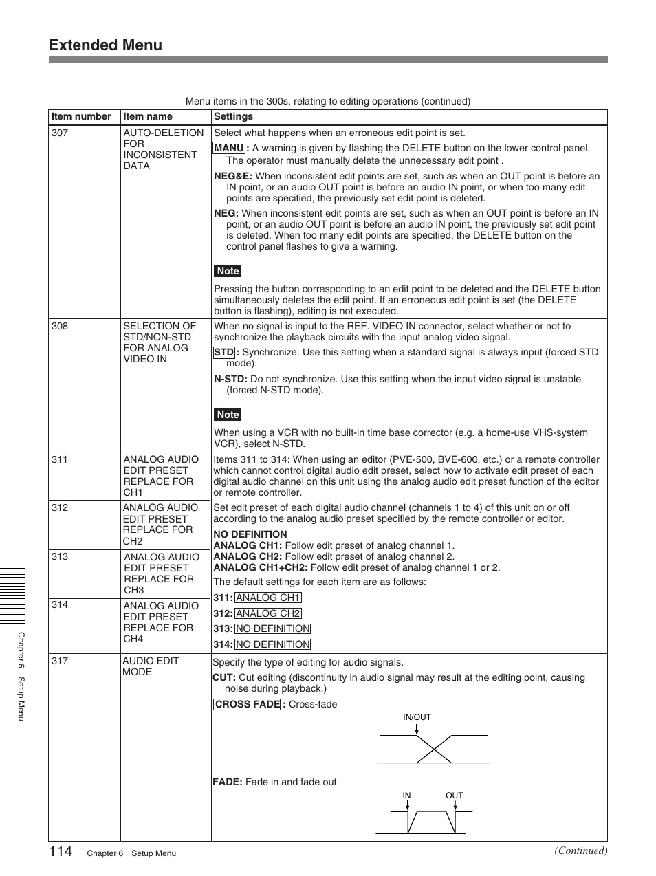 Extended menu | Sony DSR-2000A User Manual | Page 114 / 150