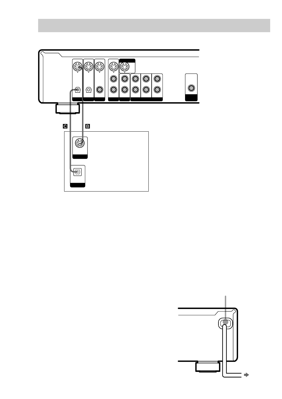 Other hookups, Connecting the ac power cord, Aux hookups | Ac power cord to a wall outlet, If you have an individual audio/video component, Audio/video component | Sony HT-SL7A User Manual | Page 10 / 36