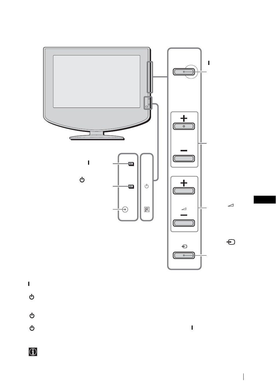 Présentation des touches et témoins du téléviseur, Présentation des touches et témoins du, Téléviseur | Sony WEGA KLV-17HR2 User Manual | Page 145 / 248