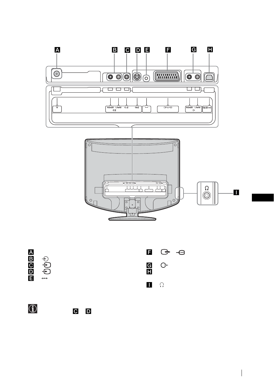 Sony WEGA KLV-17HR2 User Manual | Page 175 / 248