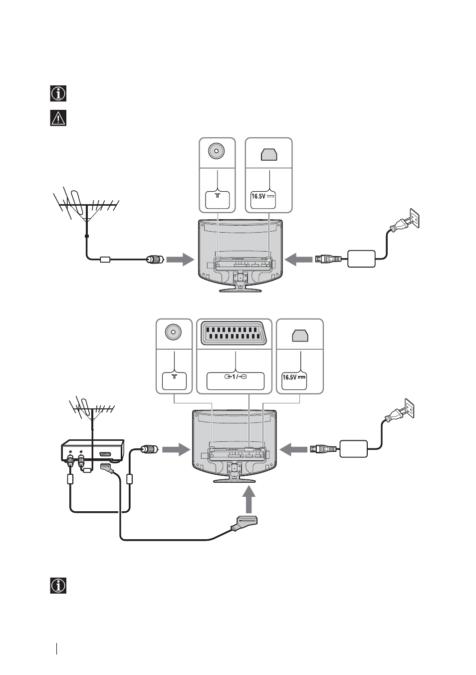 Een antenne en een videorecorder aansluiten, Een antenne aansluiten, Een videorecorder en een antenne aansluiten | Sony WEGA KLV-17HR2 User Manual | Page 214 / 248