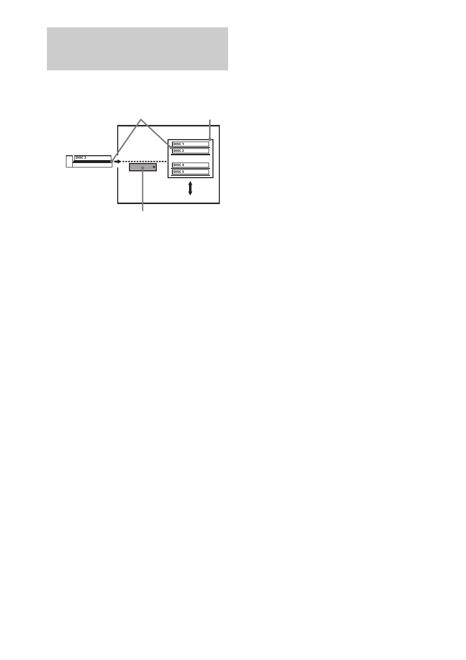 Note on dvd 5-disc changer, Disc changer system | Sony DAV-BC250 User Manual | Page 10 / 84