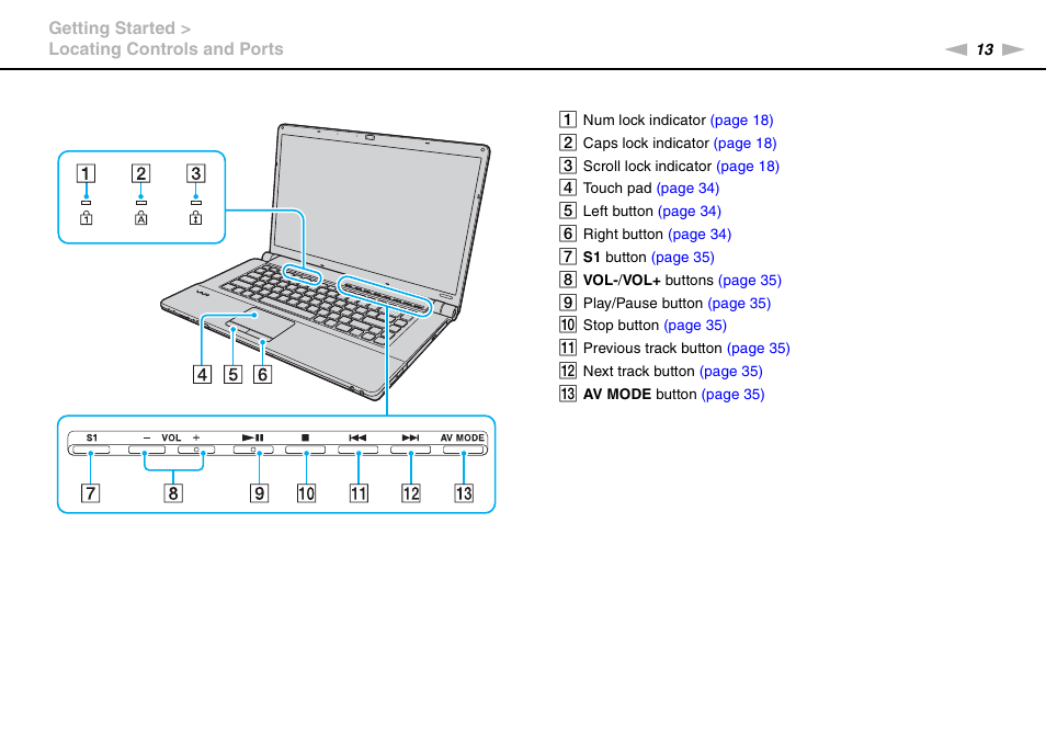 Sony VAIO VGN-FW User Manual | Page 13 / 159