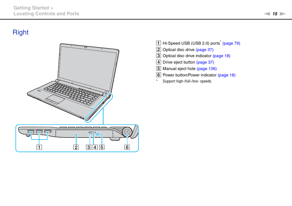 Right | Sony VAIO VGN-FW User Manual | Page 15 / 159