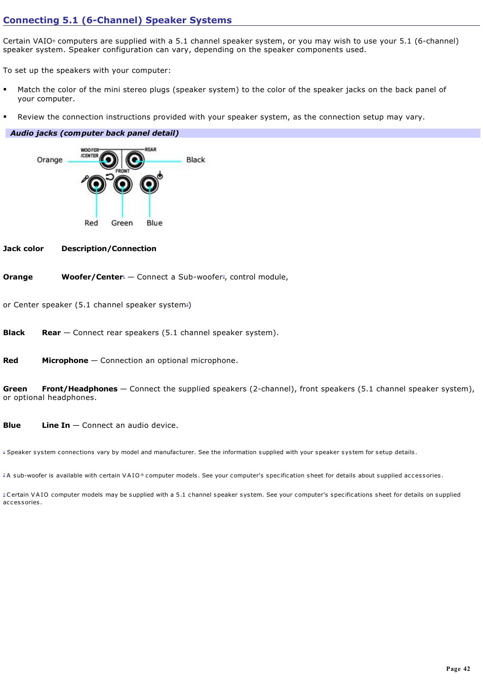 Connecting 5.1 (6-channel) speaker systems | Sony VGCRA830 User Manual | Page 42 / 164
