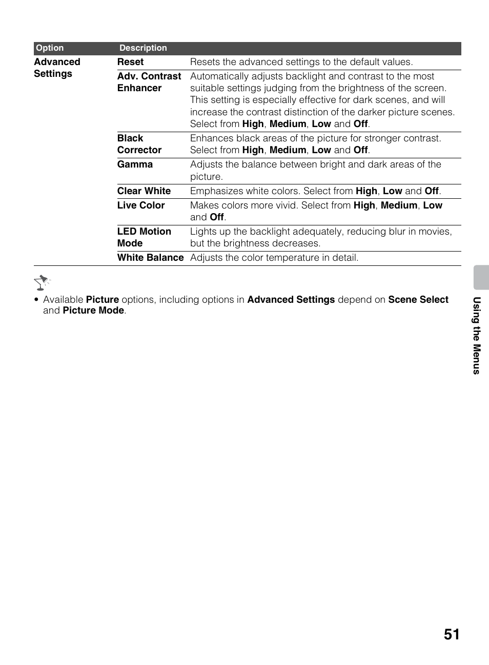 Sony BRAVIA 4-418-730-11(1) User Manual | Page 51 / 88
