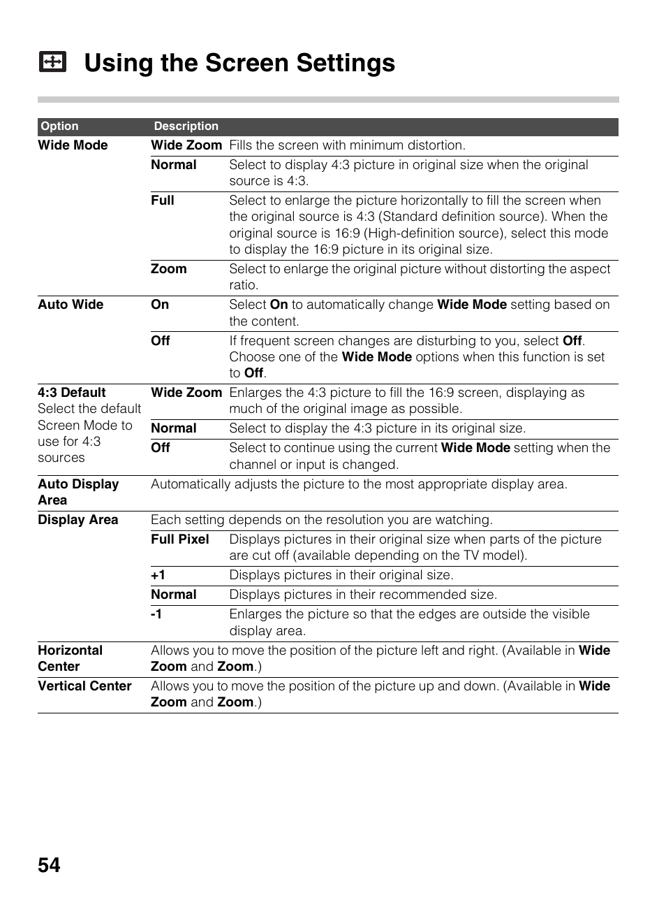 Using the screen settings | Sony BRAVIA 4-418-730-11(1) User Manual | Page 54 / 88
