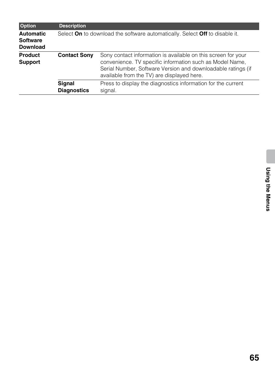 Sony BRAVIA 4-418-730-11(1) User Manual | Page 65 / 88