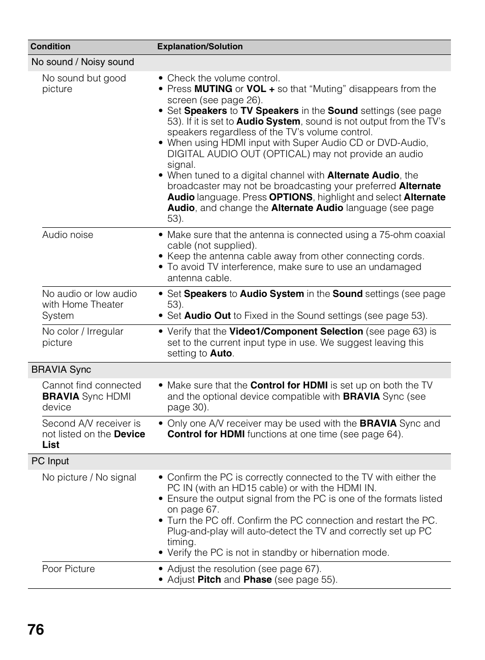 Sony BRAVIA 4-418-730-11(1) User Manual | Page 76 / 88