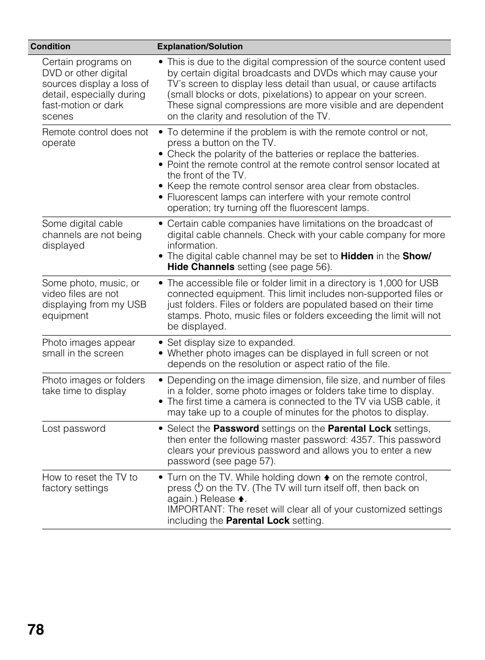 Sony BRAVIA 4-418-730-11(1) User Manual | Page 78 / 88