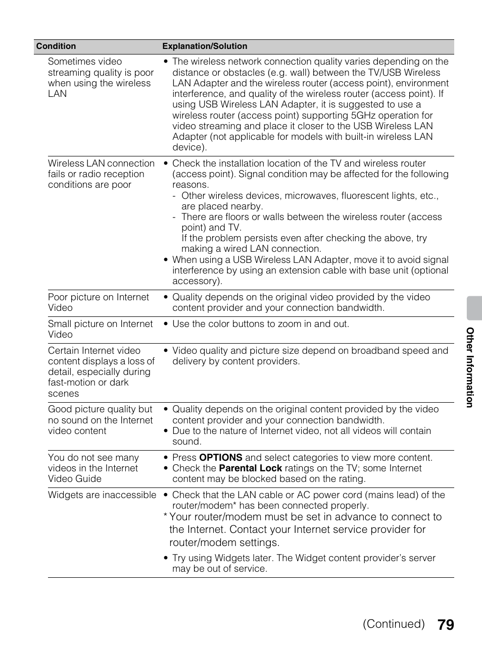 Continued) | Sony BRAVIA 4-418-730-11(1) User Manual | Page 79 / 88