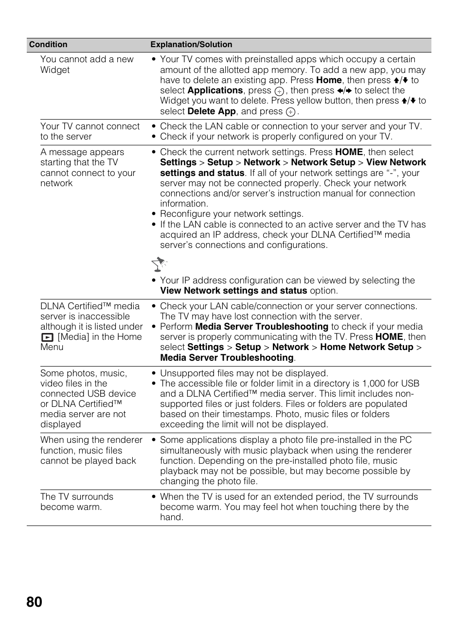 Sony BRAVIA 4-418-730-11(1) User Manual | Page 80 / 88