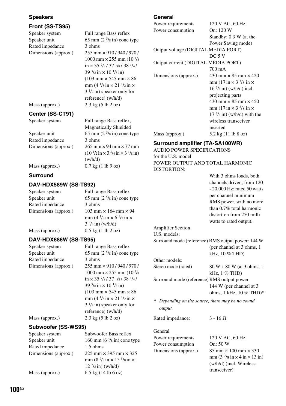 Sony DAV-HDX686W User Manual | Page 100 / 116