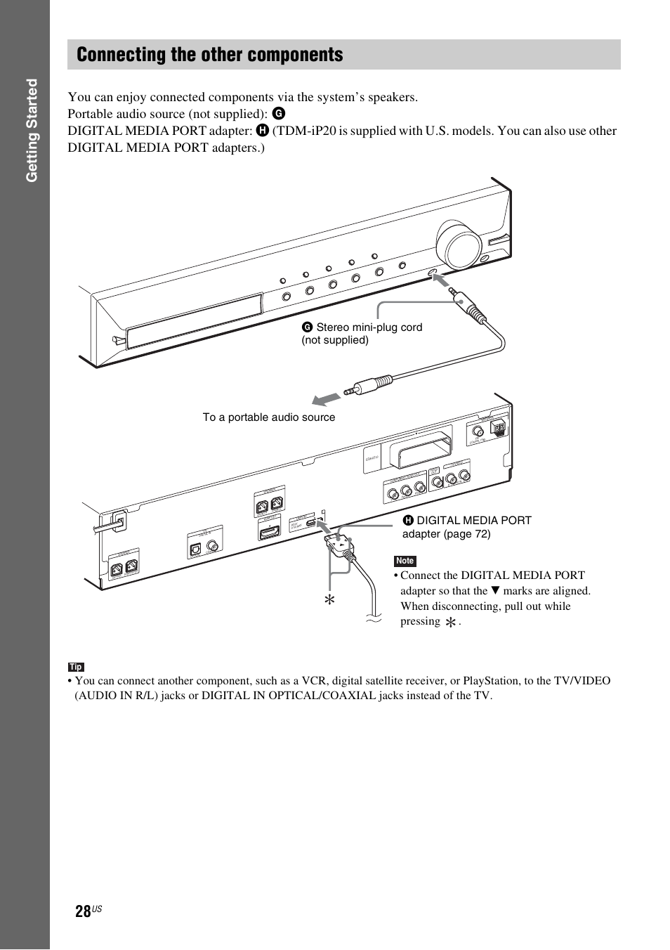 Connecting the other components, Gettin g star ted | Sony DAV-HDX686W User Manual | Page 28 / 116