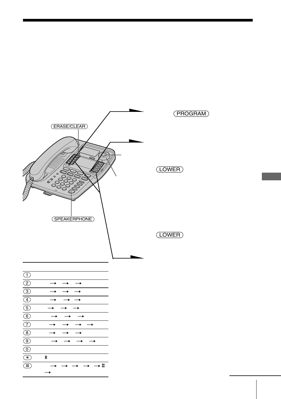 Telephone features, One-touch dialing, Storing phone numbers and names | Sony IT-M804 User Manual | Page 37 / 80