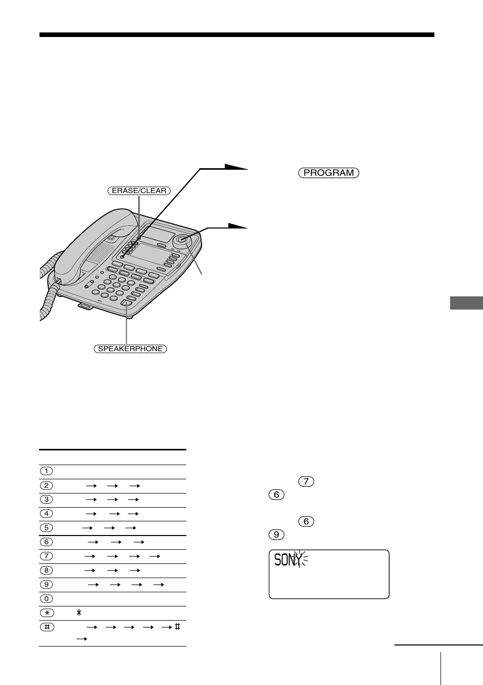 Phone directory, Storing phone numbers and names, Sony | Sony IT-M804 User Manual | Page 41 / 80