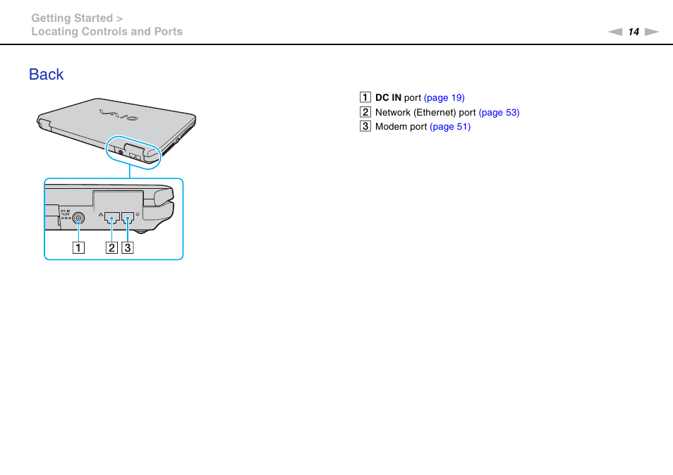 Back | Sony VAIO VGN-NS300 User Manual | Page 14 / 146