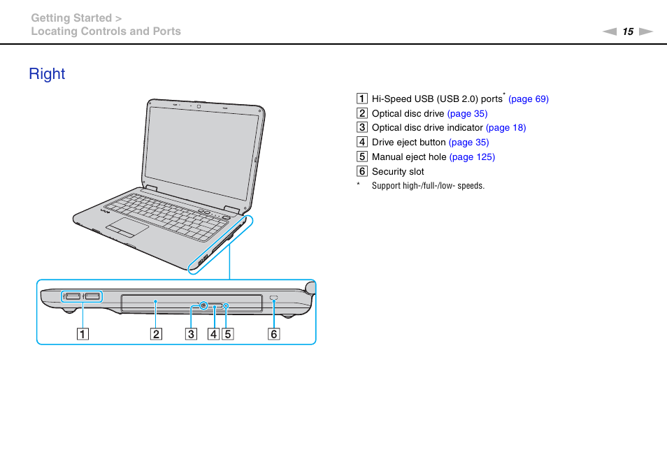 Right | Sony VAIO VGN-NS300 User Manual | Page 15 / 146