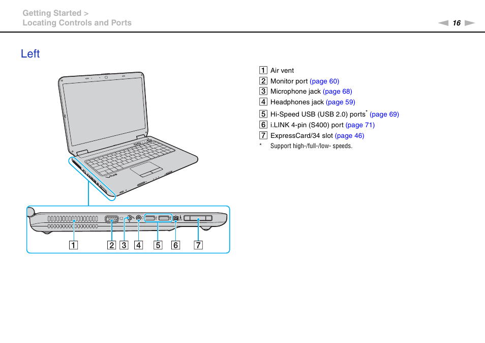 Left | Sony VAIO VGN-NS300 User Manual | Page 16 / 146