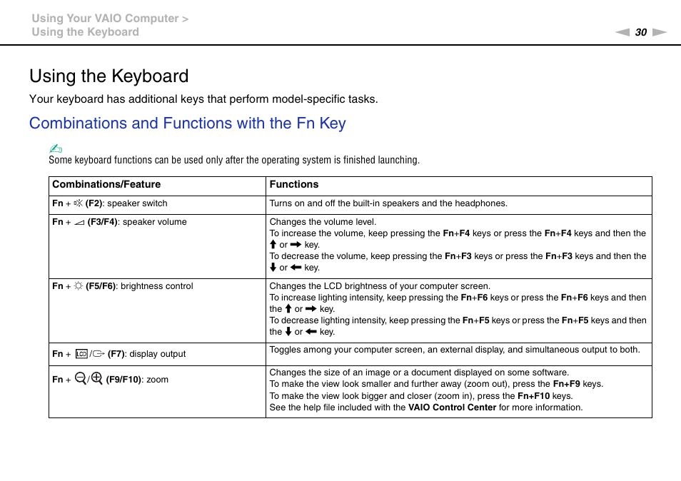 Using the keyboard, Combinations and functions with the fn key | Sony VAIO VGN-NS300 User Manual | Page 30 / 146