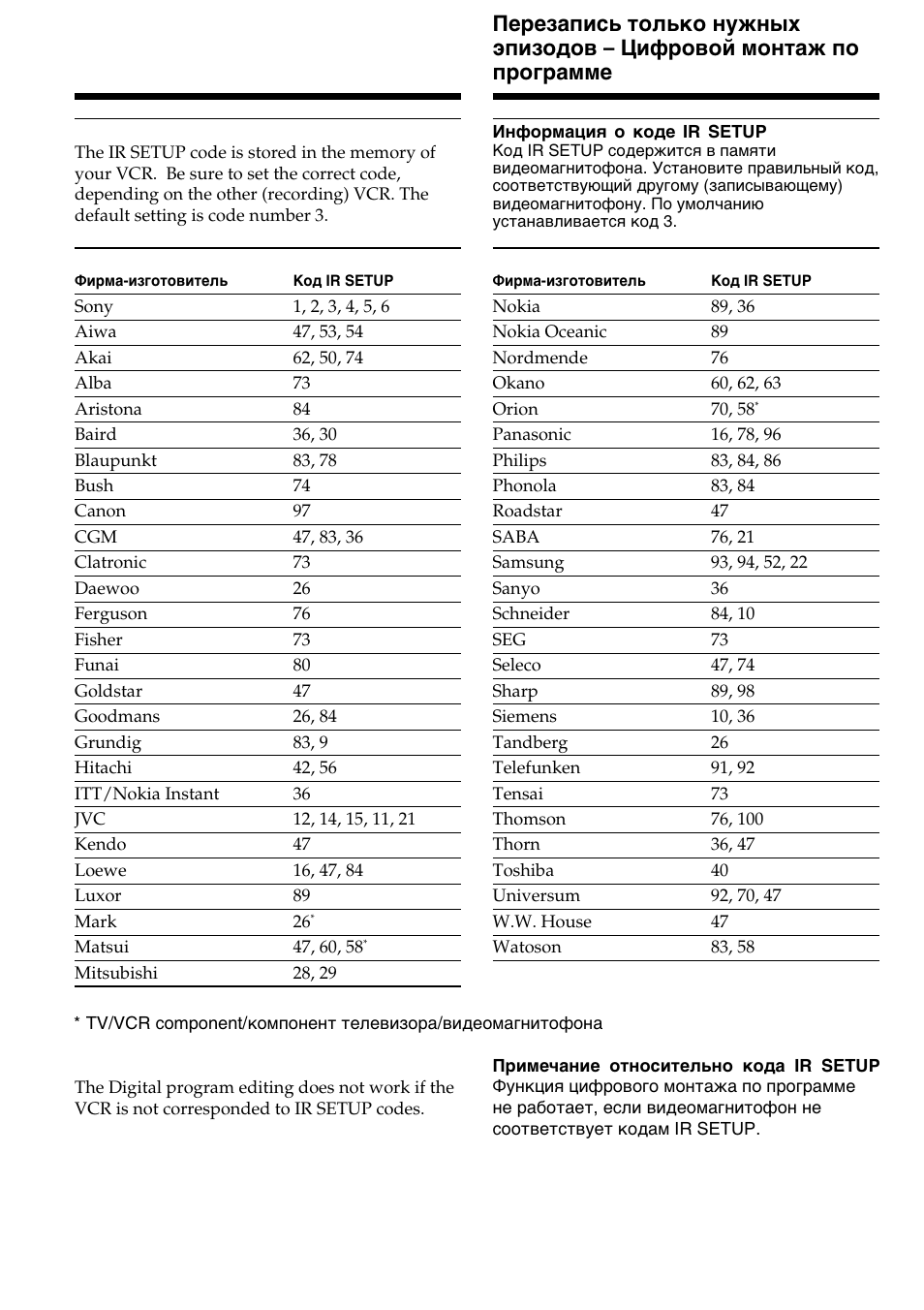 Sony DIGITAL 8 GV-D800E User Manual | Page 52 / 112