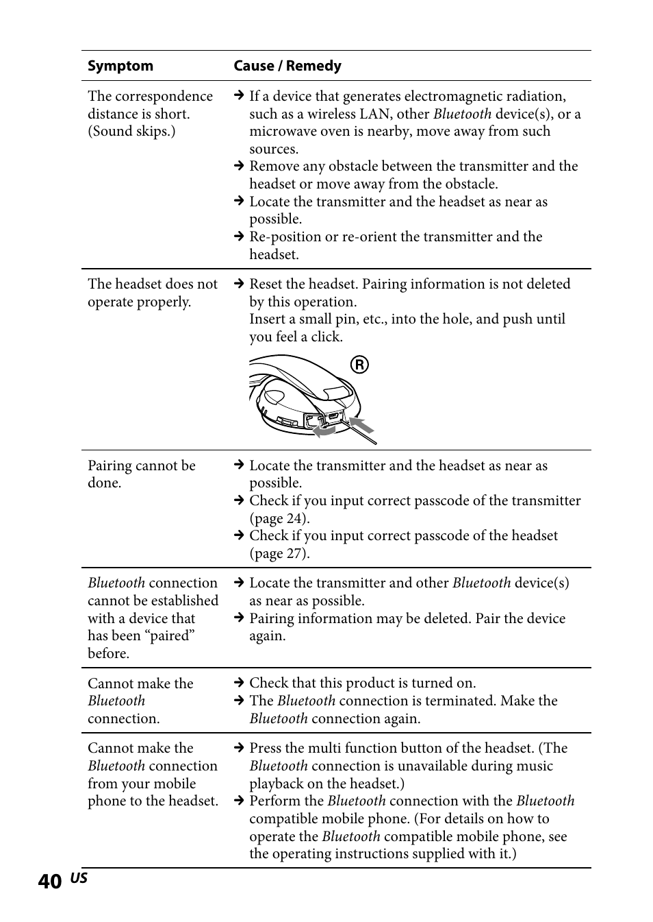 Sony DR-BT101IK User Manual | Page 40 / 92