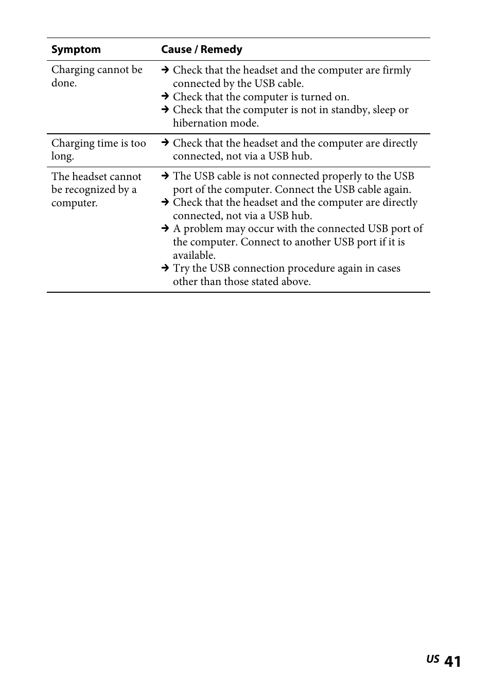 Sony DR-BT101IK User Manual | Page 41 / 92
