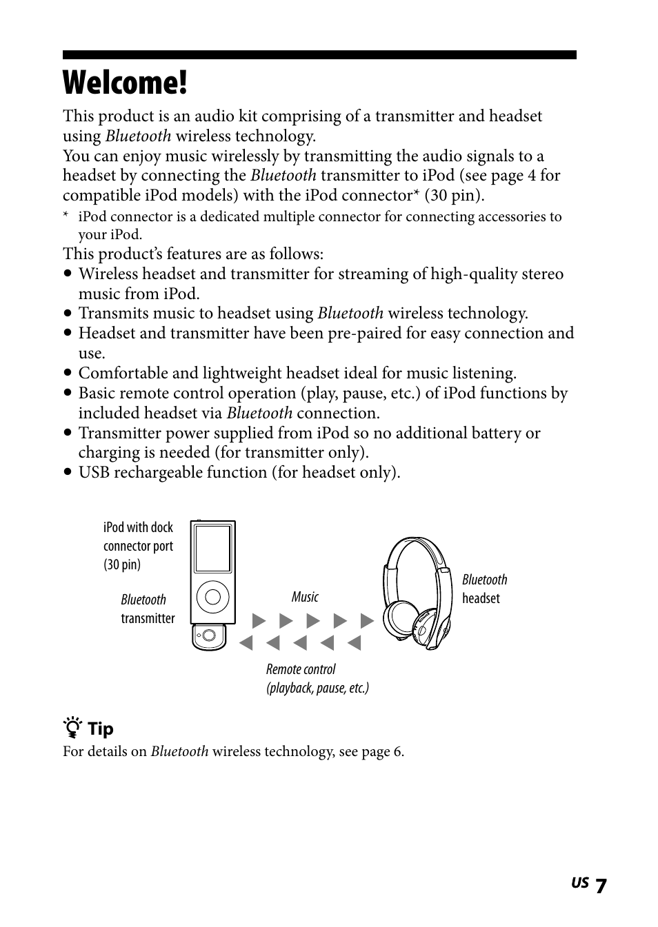 Welcome | Sony DR-BT101IK User Manual | Page 7 / 92