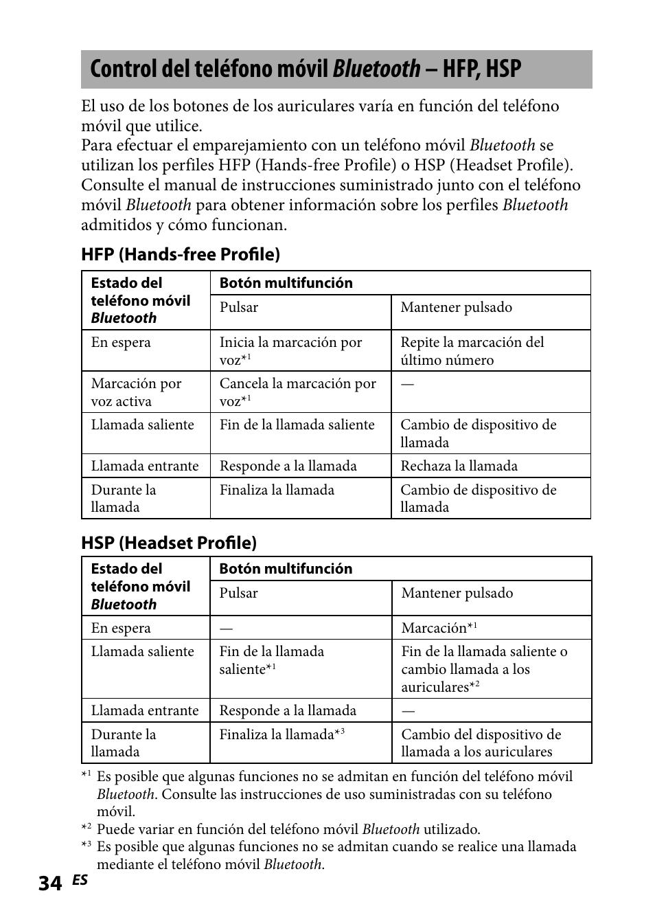 Control del teléfono móvil bluetooth – hfp, hsp, Control del teléfono móvil, Bluetooth – hfp, hsp | Hfp (hands-free profile), Hsp (headset profile) | Sony DR-BT101IK User Manual | Page 78 / 92